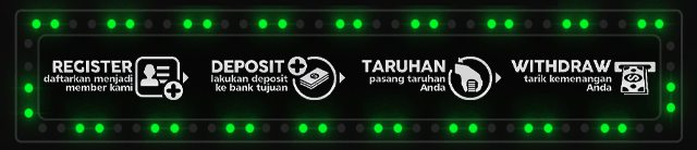 VIKINGTOGEL Jackpot
